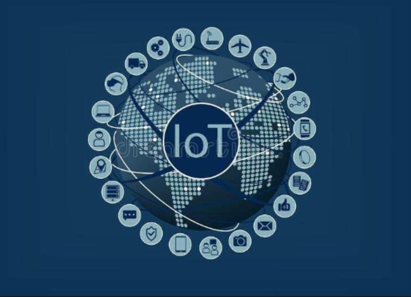 Internet of Things
