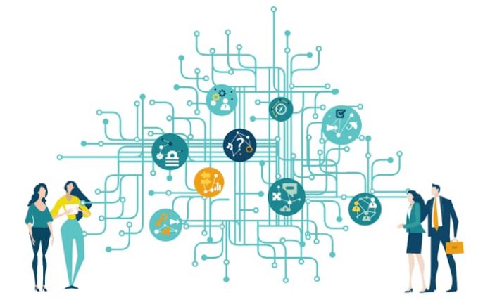 Digital transformation journey