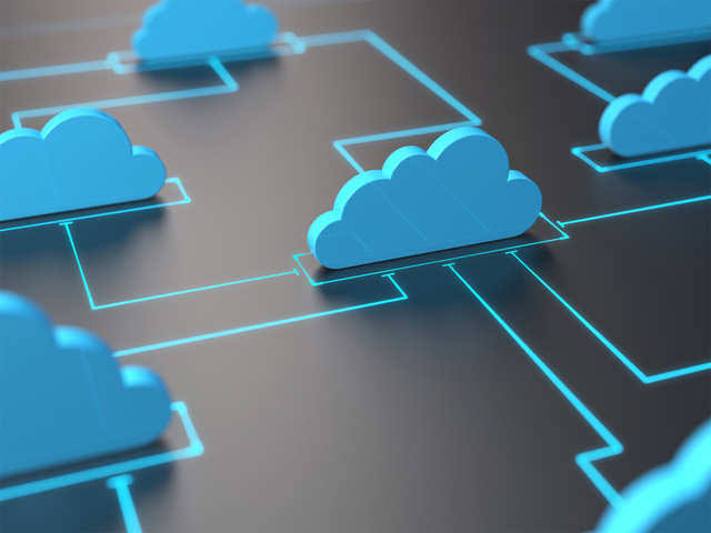 Public cloud services market