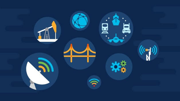 IT/OT to be monitored and controlled by smarter, more secure network with high visibility