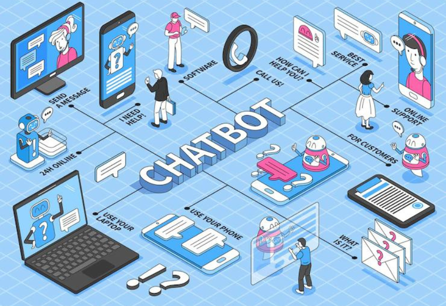 TCS to develop AI-based chatbot for healthcare patient care