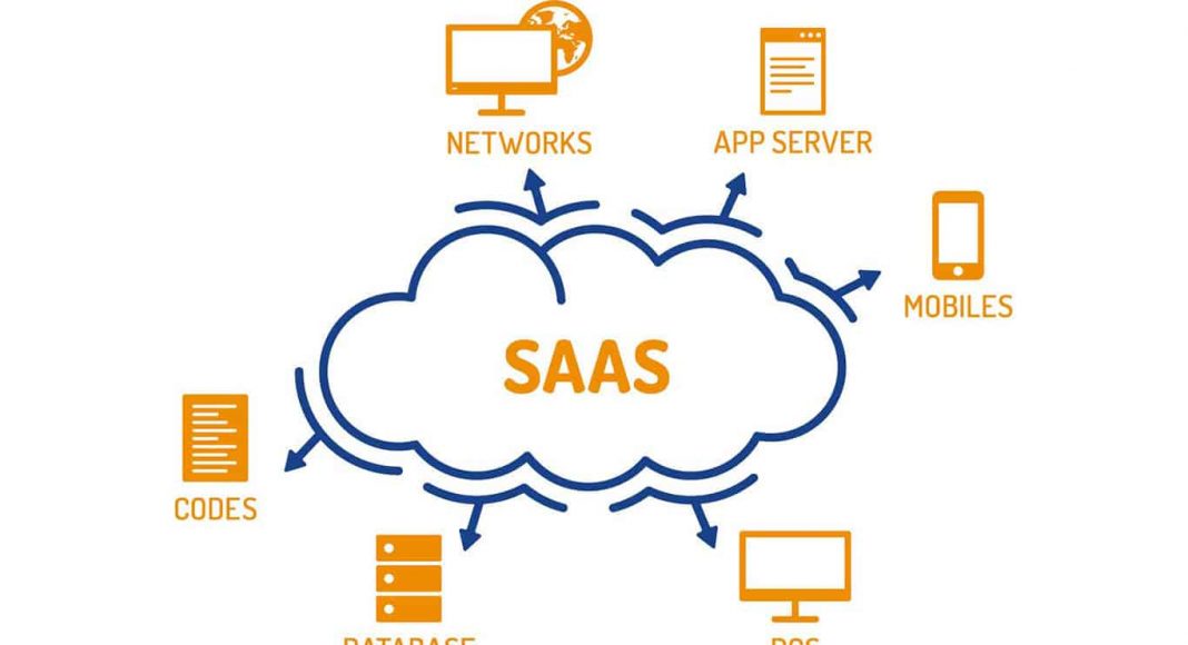 SaaS start-up Flits helps Shopify merchants with customer data