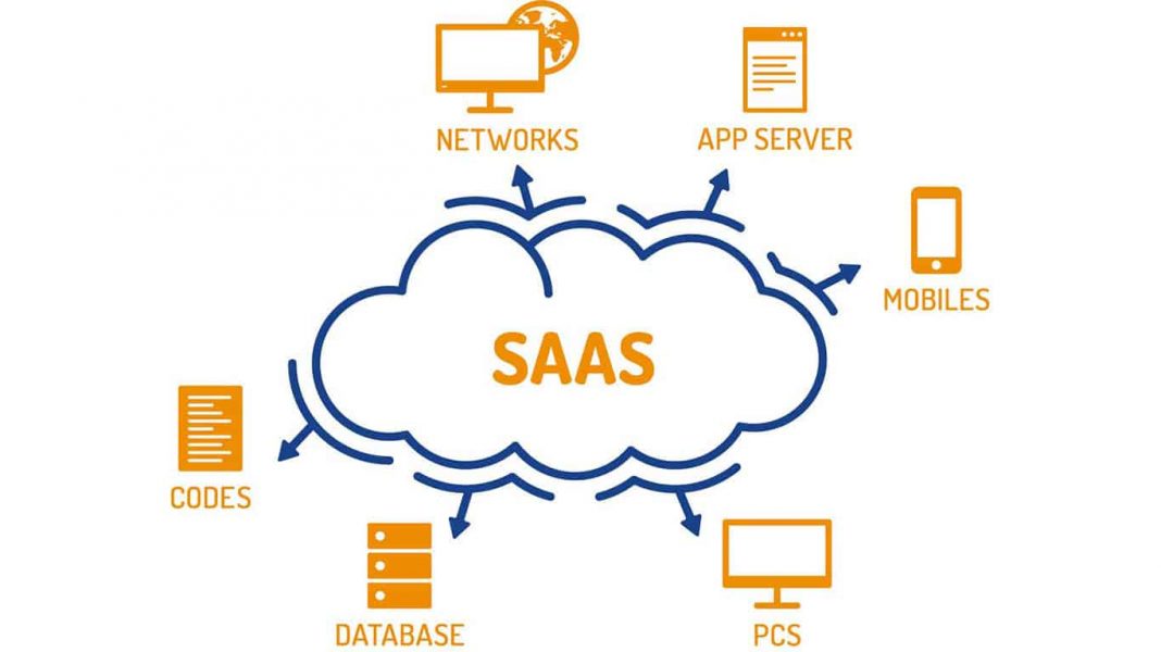 SaaS start-up Flits helps Shopify merchants with customer data