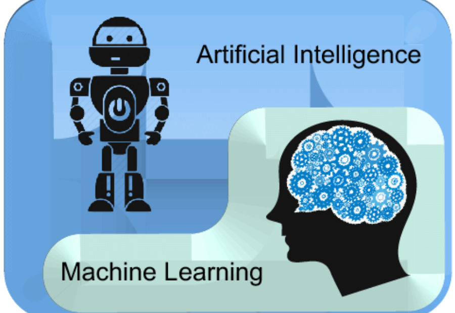 RBI shortlists seven firms to use AI and ML for supervisory functions
