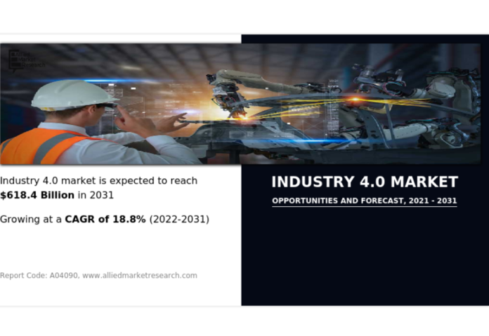 Industry 4.0 Market Size, Competitors Strategies, Share, Trends and Research Analysis, 2031 Industry 4.0 Market Size, Competitors Strategies, Share, Trends and Research Analysis, 2031
