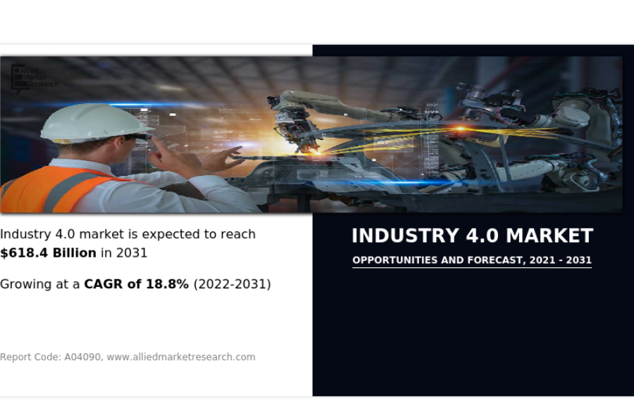Industry 4.0 Market Size, Competitors Strategies, Share, Trends and Research Analysis, 2031