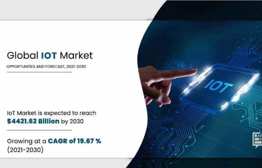 IoT (Internet of Things) Market on the Rise: Forecasting a $ 4,421.62 Billion Industry by 2030