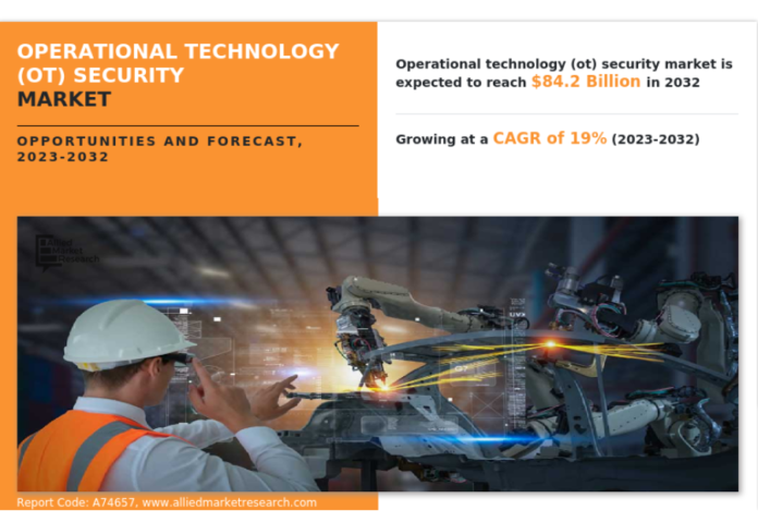 Operational Technology (OT) Security Market to Reach $84.02 Billion by 2032- Strategic Analysis and Future Scenarios Operational Technology (OT) Security Market to Reach $84.02 Billion by 2032- Strategic Analysis and Future Scenarios