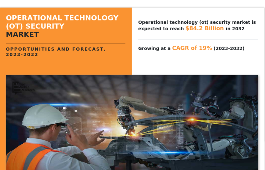 Operational Technology (OT) Security Market to Reach $84.02 Billion by 2032- Strategic Analysis and Future Scenarios
