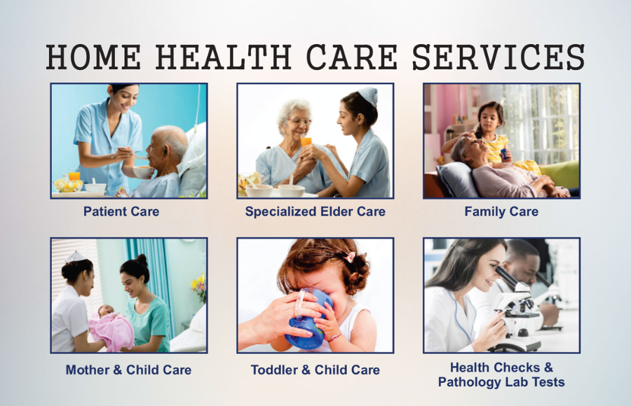 Elevating Elderly Care: India's Top 4 Leading Home Healthcare Services Reshaping Lives