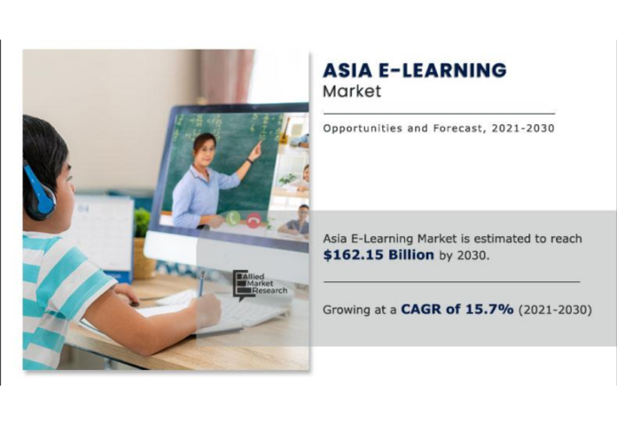 Asia E-Learning Market Size Skyrockets as Digital Education Revolutionizes Learning Paradigms Across the Continent Asia E-Learning Market Size Skyrockets as Digital Education Revolutionizes Learning Paradigms Across the Continent