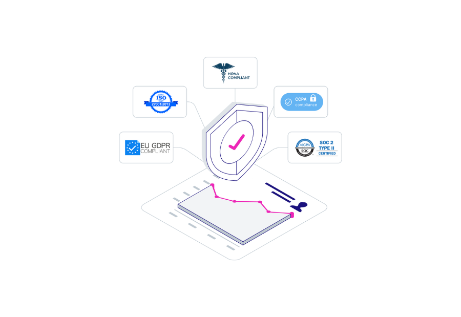 GoodData Integrates HIPAA Compliance into GoodData Cloud
