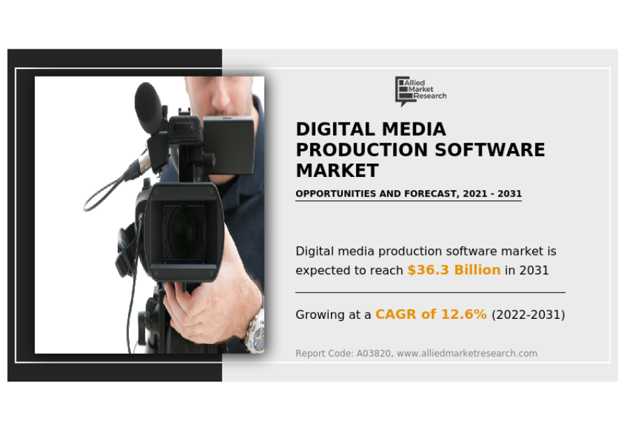 Digital Media Production Software Market to Reach USD 36.3 Billion by 2031: Size, Trends and Significant Growth