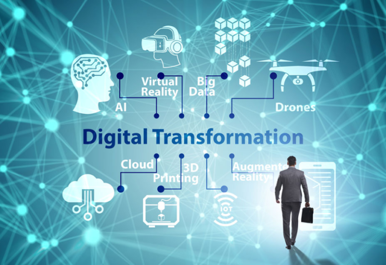 Construction companies in the Middle East are embracing digital transformation