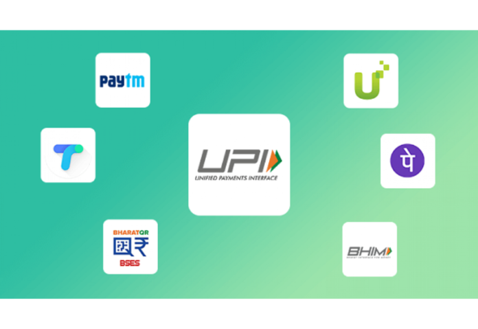 Digital Payment Market Share Reach USD 457.8 Trillion by 2032 | Top Players such as - Fiserv, Visa and PayU