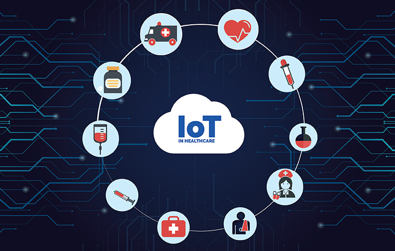 Advantages of IoT Applications in The Healthcare Industry The Mainstream