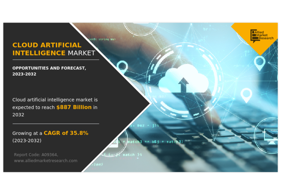 Cloud Artificial Intelligence Market projected to growing at a CAGR of 35.8% by 2032