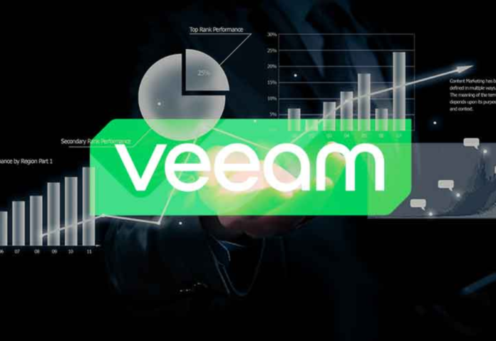Veeam Expands World’s #1 Data Resilience Solution for Microsoft 365 Veeam Expands World’s #1 Data Resilience Solution for Microsoft 365