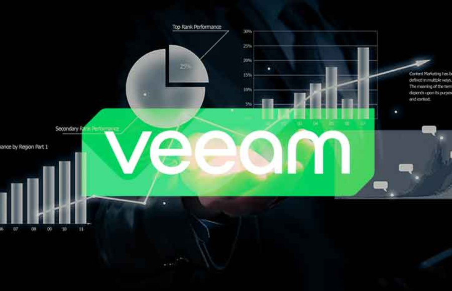 Veeam Expands World’s #1 Data Resilience Solution for Microsoft 365