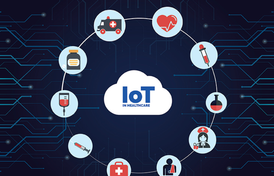 IoT's Potential Use in Healthcare: 2024 and Beyond