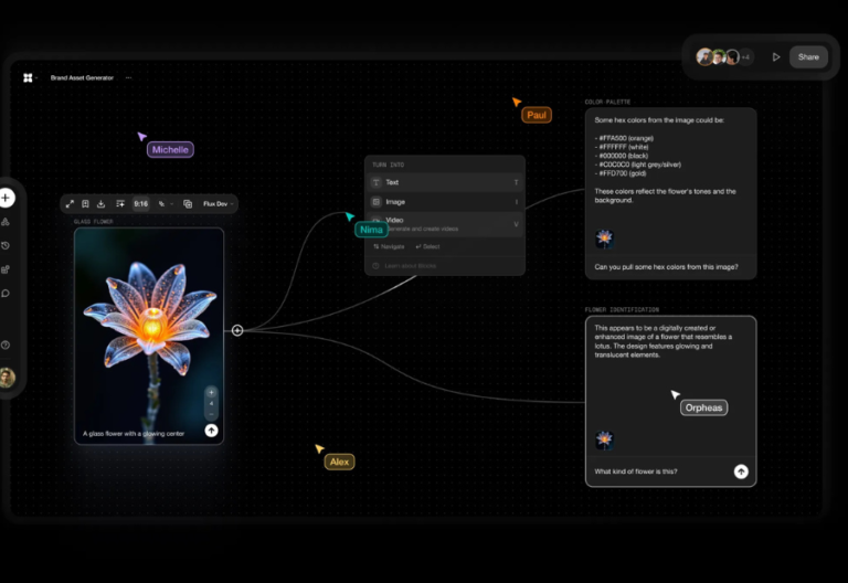 Flora Unveils AI Platform with Enhanced Creative Controls