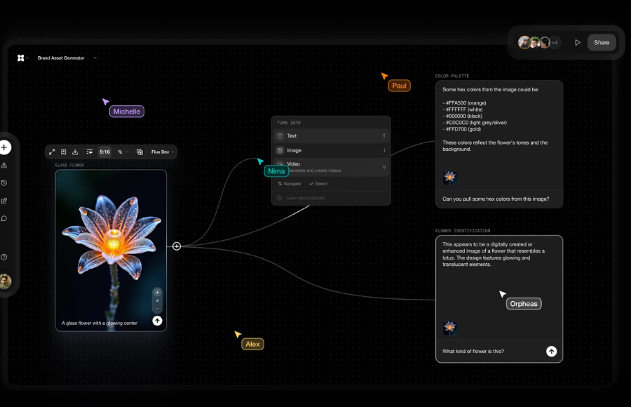 Flora Unveils AI Platform with Enhanced Creative Controls