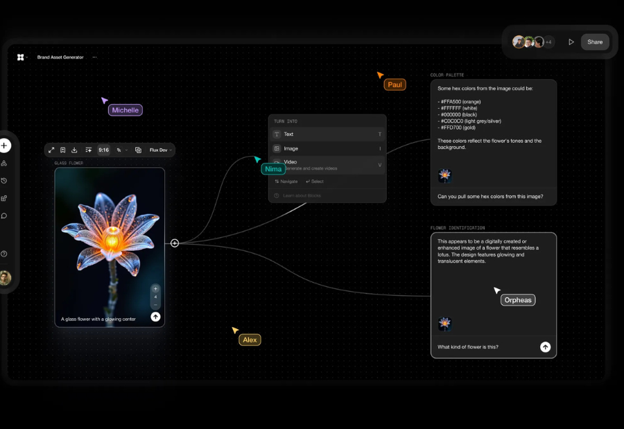 Flora Unveils AI Platform with Enhanced Creative Controls