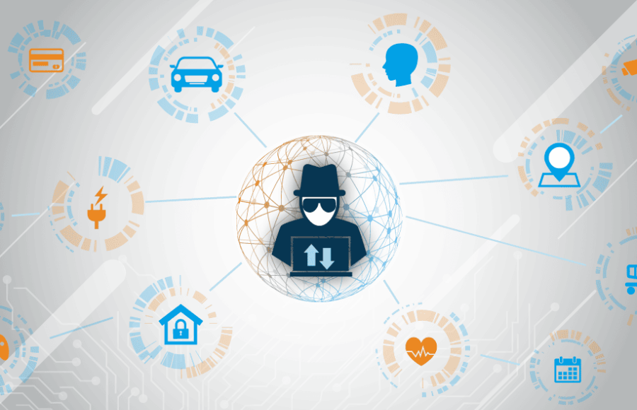 Security Challenges in Internet of Things IOT – What You Need to Know!