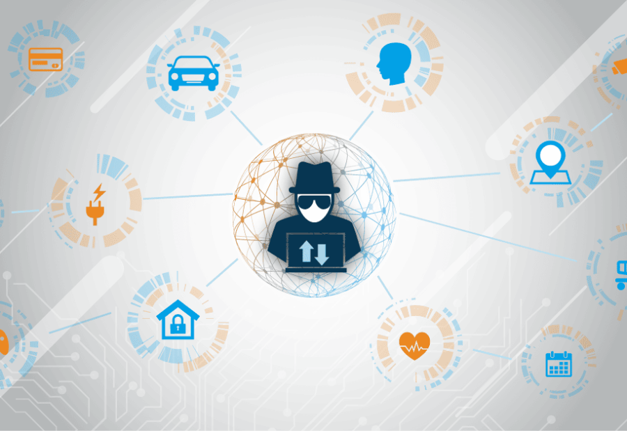 Security Challenges in Internet of Things IOT – What You Need to Know!
