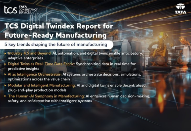 TCS Unveils the ‘TCS Digital Twindex Report for Future-Ready Manufacturing’