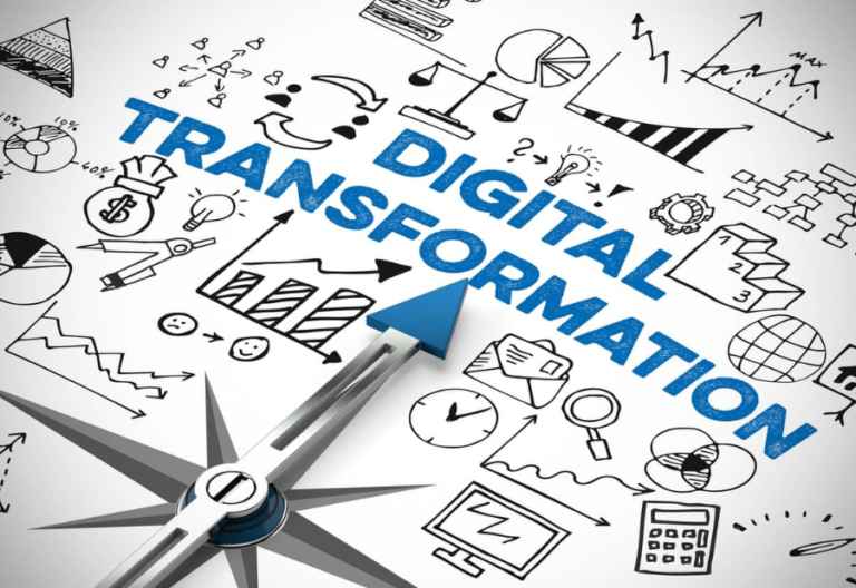 12 Proven Ways to Accelerate Digital Transformation in 2025!
