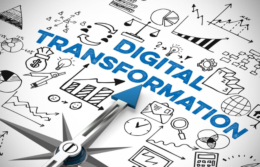 12 Proven Ways to Accelerate Digital Transformation in 2025!