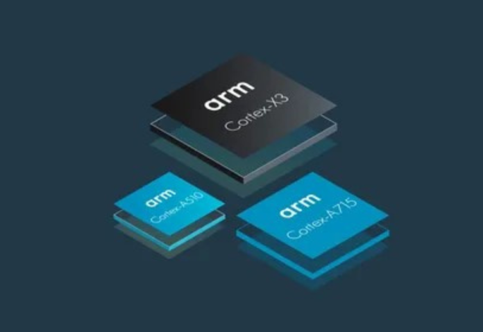 Global Mobile Chipset Market Set to Skyrocket to USD 137.02 Billion by 2035 Amid Surge in 5G, AI, and IoT Adoption