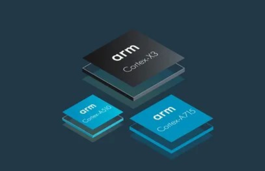 Global Mobile Chipset Market Set to Skyrocket to USD 137.02 Billion by 2035 Amid Surge in 5G, AI, and IoT Adoption