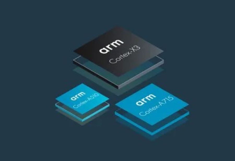 Global Mobile Chipset Market Set to Skyrocket to USD 137.02 Billion by 2035 Amid Surge in 5G, AI, and IoT Adoption