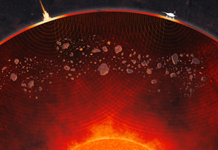NASA InSight Discovers Remains of Ancient Planets Hidden Inside Mars
