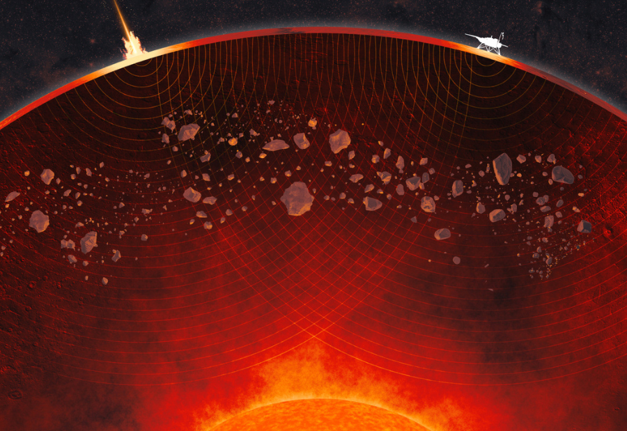 NASA InSight Discovers Remains of Ancient Planets Hidden Inside Mars