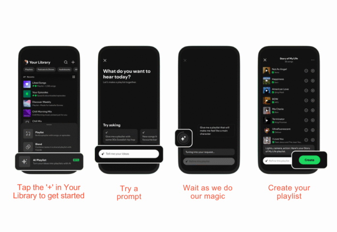 Spotify introduces Prompted Playlist to give users more control over AI generated music recommendations Spotify introduces Prompted Playlist to give users more control over AI generated music recommendations