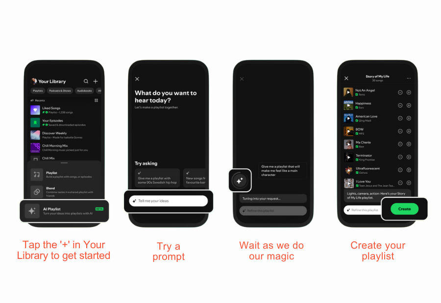 Spotify introduces Prompted Playlist to give users more control over AI generated music recommendations