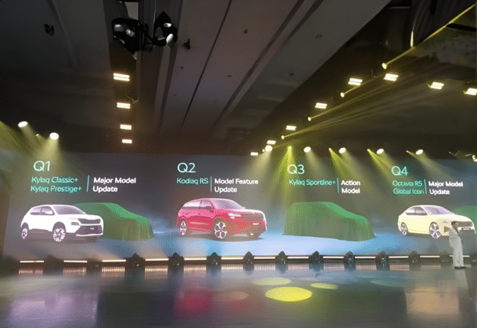 Skoda plans aggressive 2026 India strategy with 4 new launches across segments