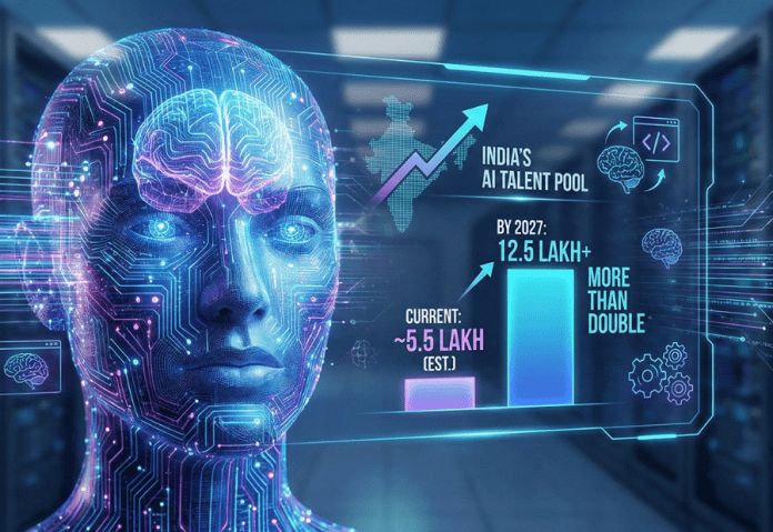 India emerges as AI talent hub but struggles with rising brain drain and skill gaps
