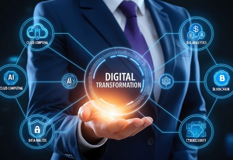 Growth Trends Driven by Digital Transformation Technologies