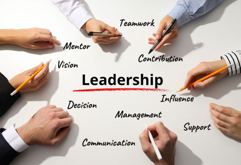 Building Future-Ready Organizations: Leadership Strategies for CEOs