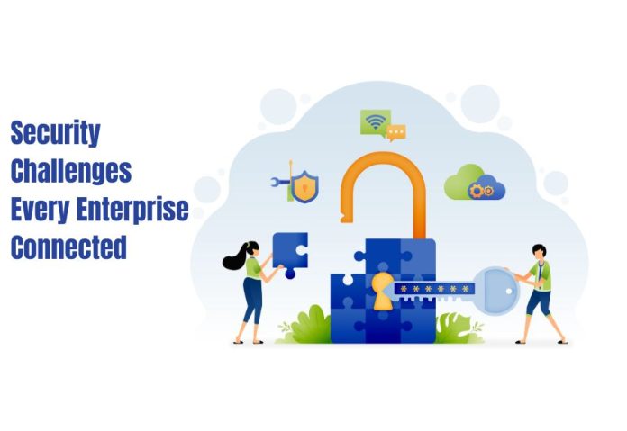 The Security Challenges Every Enterprise Connected The Security Challenges Every Enterprise Connected