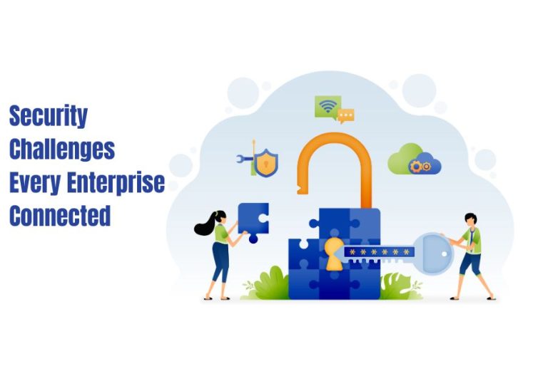 The Security Challenges Every Enterprise Connected