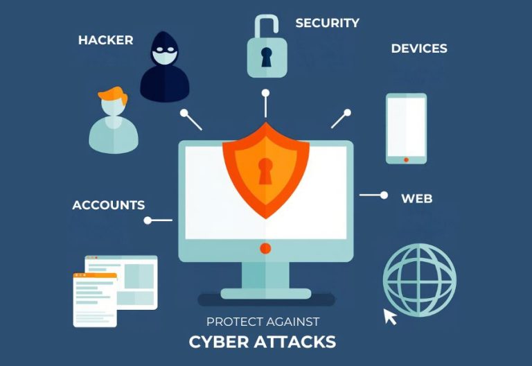 What are the Security Risks of Connecting More Business Applications?