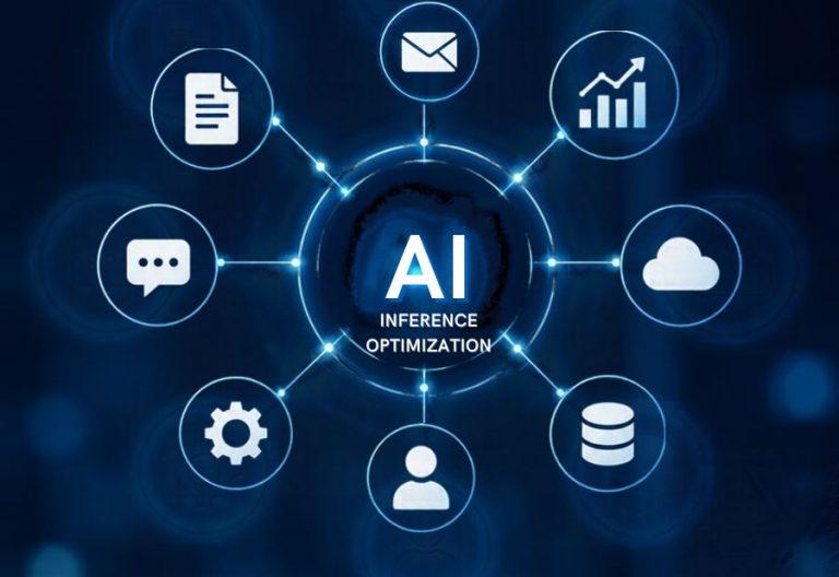 Why is AI inference optimization important for business applications?