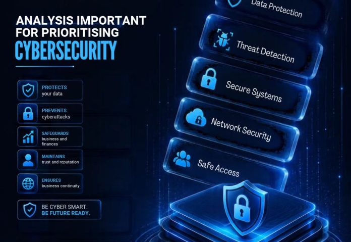 Why is attack path analysis important for prioritising cyber risks?