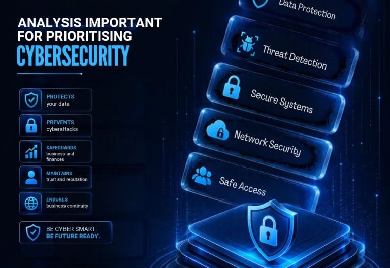 Why is attack path analysis important for prioritising cyber risks?