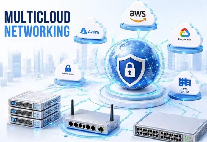 What is Multi-Cloud Networking and Which Challenges Should Teams Expect? What is Multi-Cloud Networking and Which Challenges Should Teams Expect?
